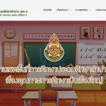 รูปแบบการบริหารงานวิชาการแบบมีส่วนร่วมเพื่อยกระดับผลสัมฤทธิ์ทางการเรียน สำนักงานเขตพื้นที่การศึกษาประถมศึกษาลำปาง เขต 3